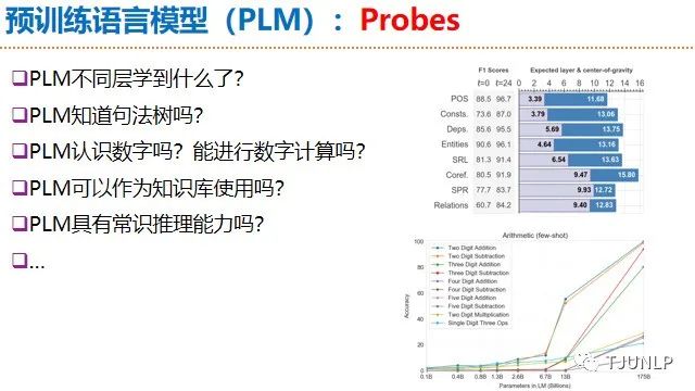 人工智能皇冠上的明珠：自然语言处理简介、最新进展、未来趋势