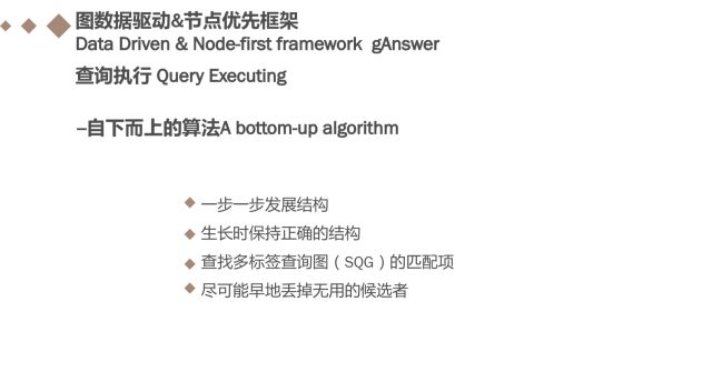 基于知识图谱的子图匹配回答自然语言问题