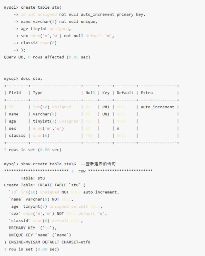 MySQL数据结构类型及操作（2）：