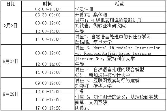 CCF ADL92：自然语言理解：新学习方法及知识