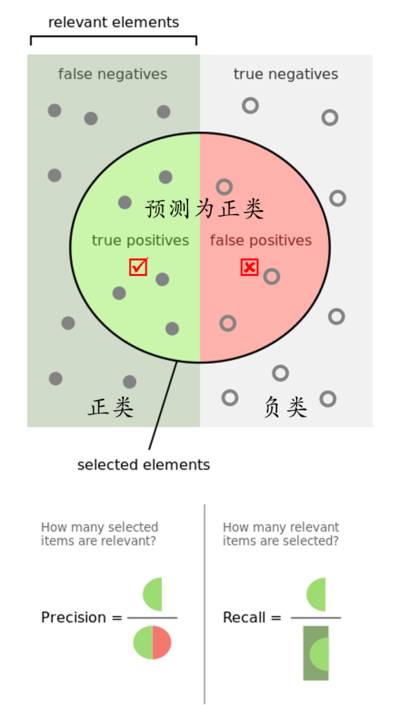 【自然语言处理】一文读懂中国智能语音语义产业问题、格局与趋势