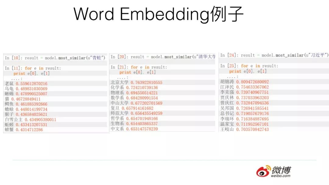 预训练在自然语言处理的发展: 从Word Embedding到BERT模型