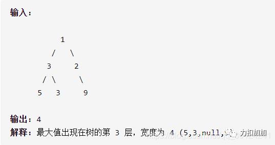 图解数据结构（91天学算法学员亲笔）