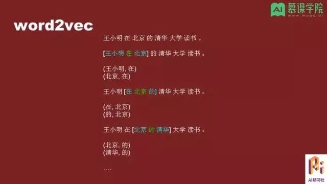 自然语言 | 孔晓泉：自然语言处理应用和前沿技术回顾