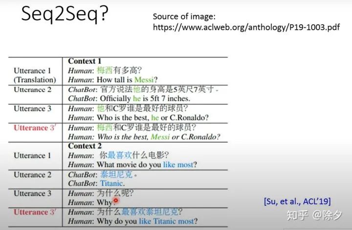 一文详解自然语言处理任务之共指消解