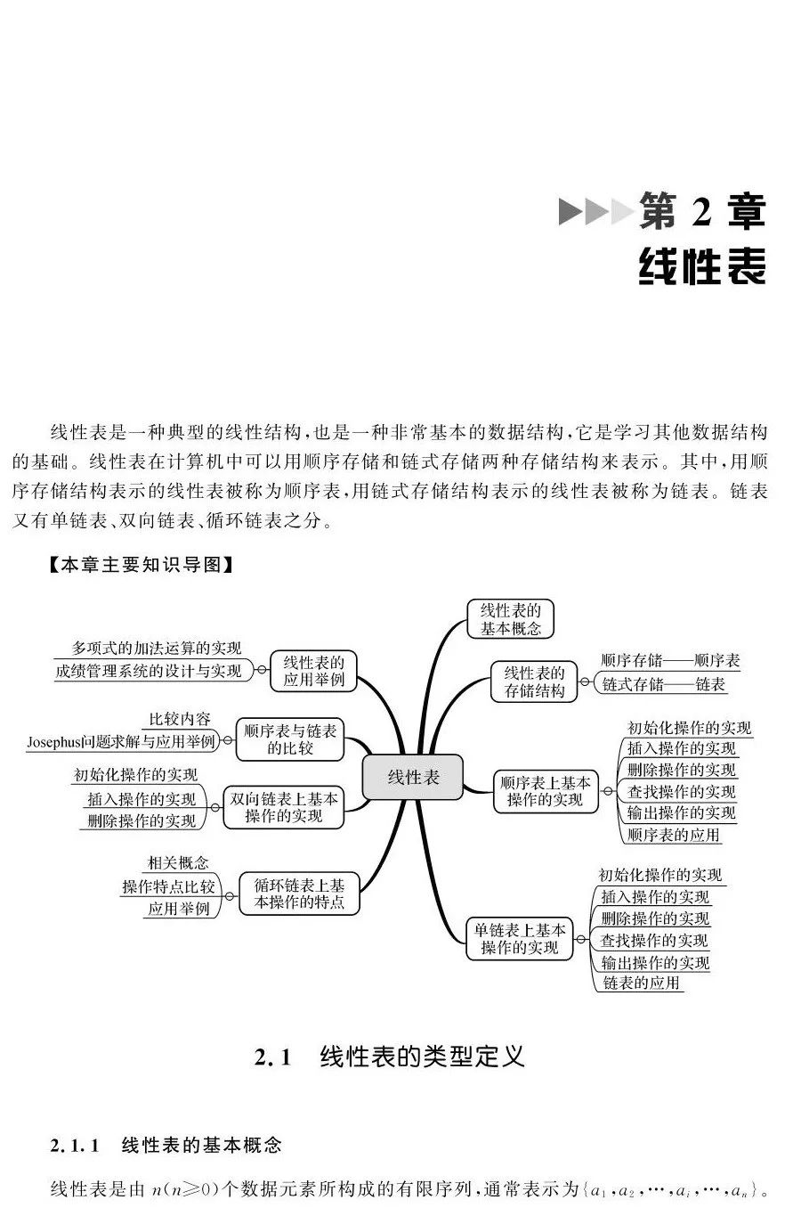 数据结构——一个程序员优秀与否的评判标准