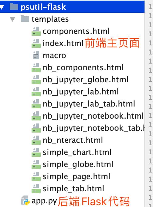 Psutil + Flask + Pyecharts + Bootstrap 开发动态可视化系统监控