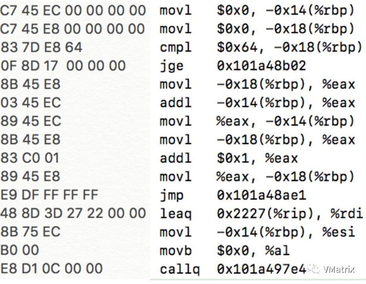 Matrix技术分享| Haskell与函数式编程简介