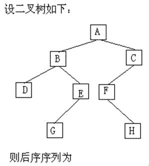 史上最全题库：选择题第1单元 数据结构与算法(1)