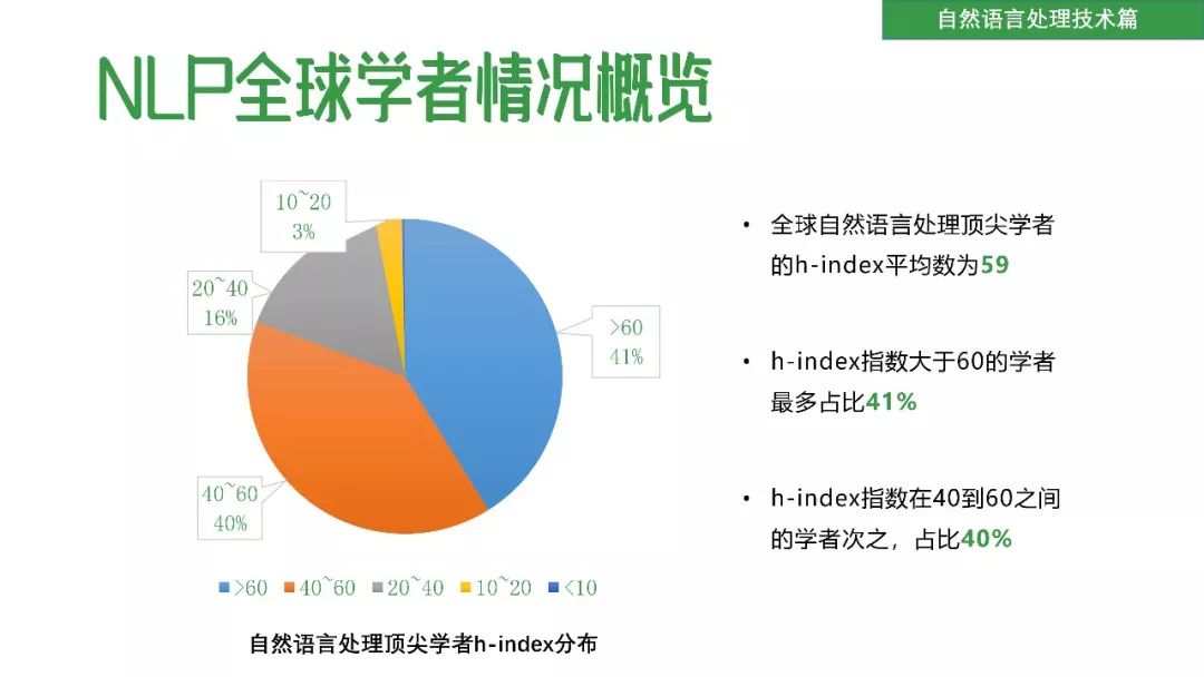 清华发布50页PPT《2018自然语言处理研究报告》（附下载）