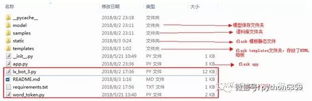 flask+seq2seq实现聊天机器人在线群聊