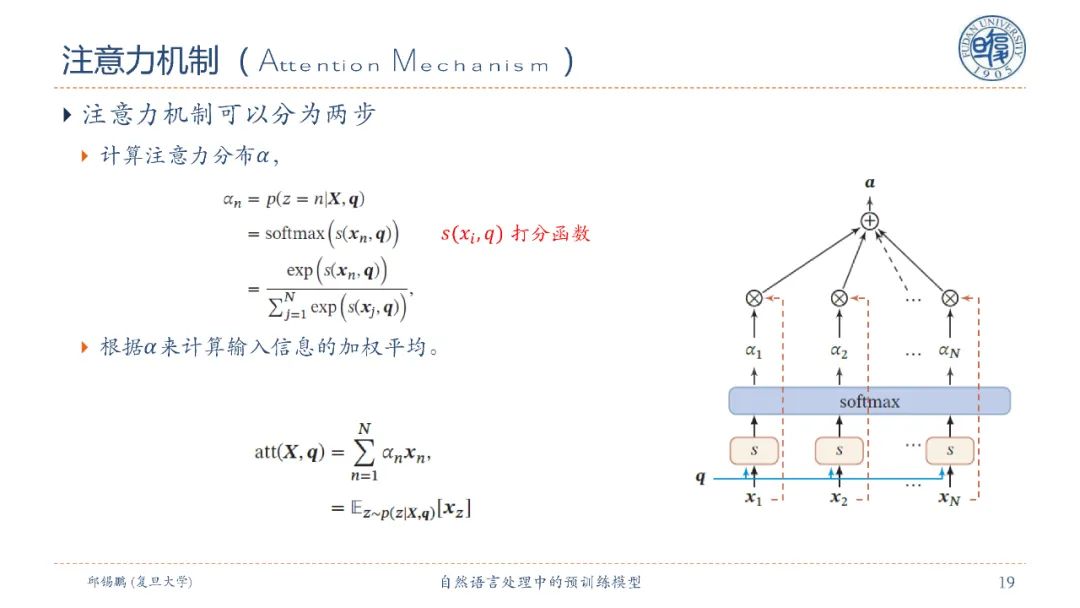 【邱锡鹏老师SMP2020教程】自然语言处理中的预训练模型，90页ppt