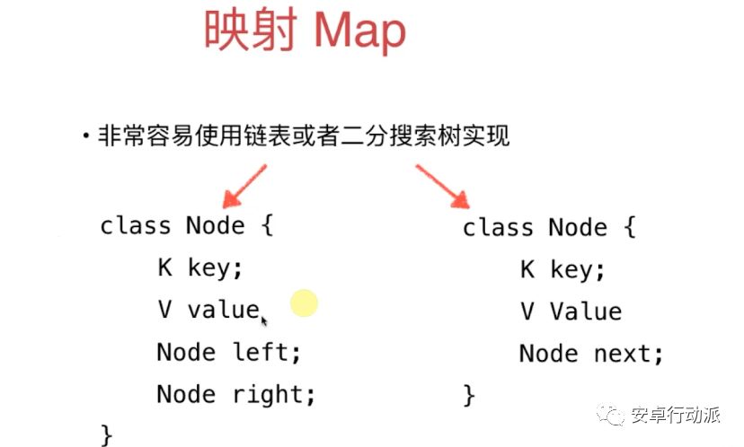 数据结构学习总结（二）