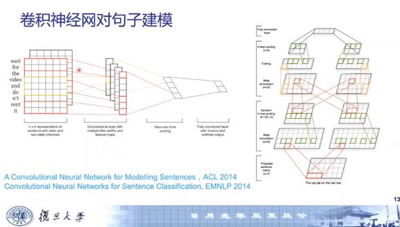 复旦大学黄萱菁：自然语言处理中的表示学习