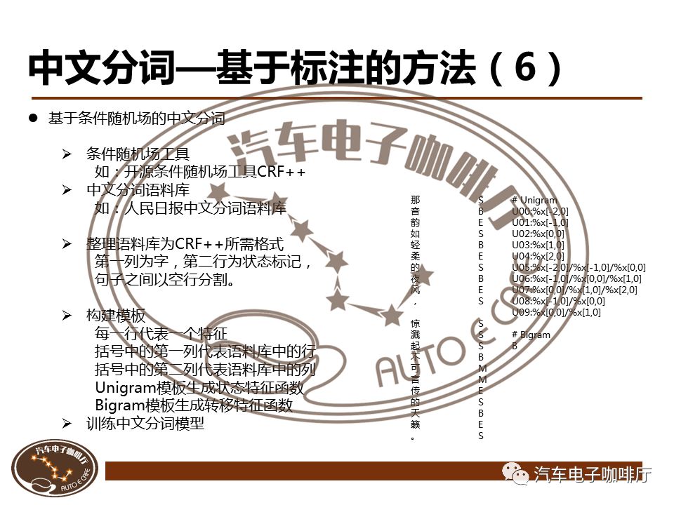 【秘】自然语言处理与智能驾驶