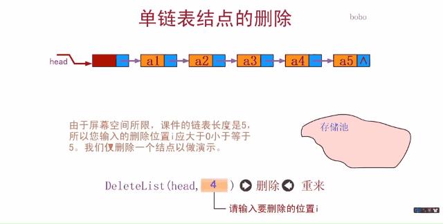 数据结构和算法Flash动画演示