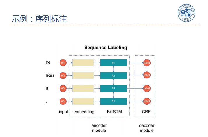 「回顾」自然语言处理中的多任务学习