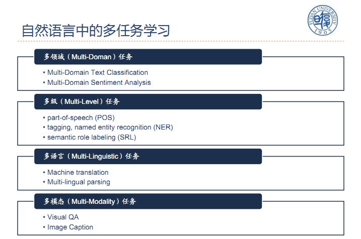 「回顾」自然语言处理中的多任务学习