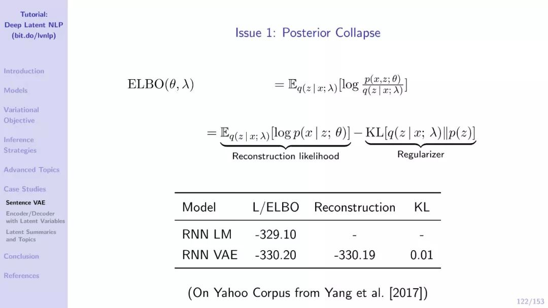 【EMNLP干货】自然语言中的深度隐变量模型（附211页PDF下载）