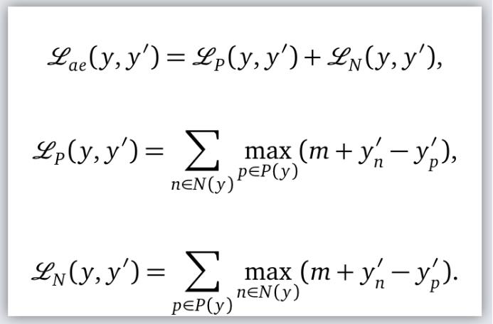 独家 | NAACL19笔记：自然语言处理应用的实用理解（多图解&链接）