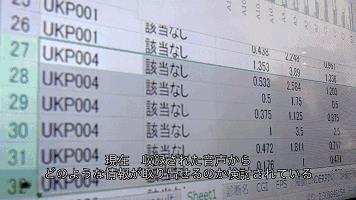 【自然语言处理与医学】从语言中提取精神特质来防治心理疾病