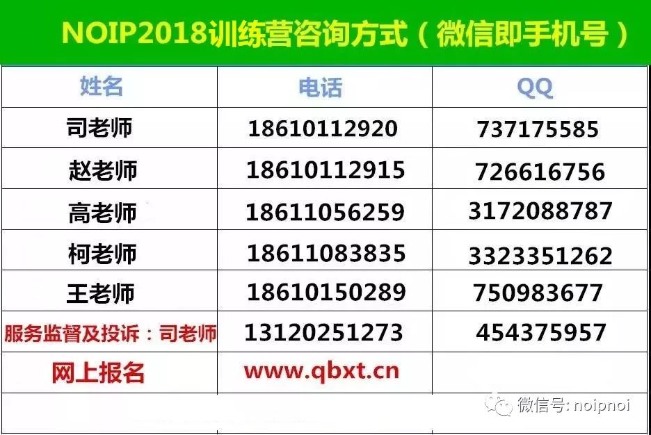 NOIP2018初赛复习(4)-数据结构与算法