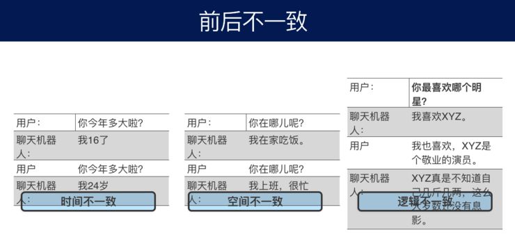 讲堂丨周明：自然语言处理的技术体系和未来之路