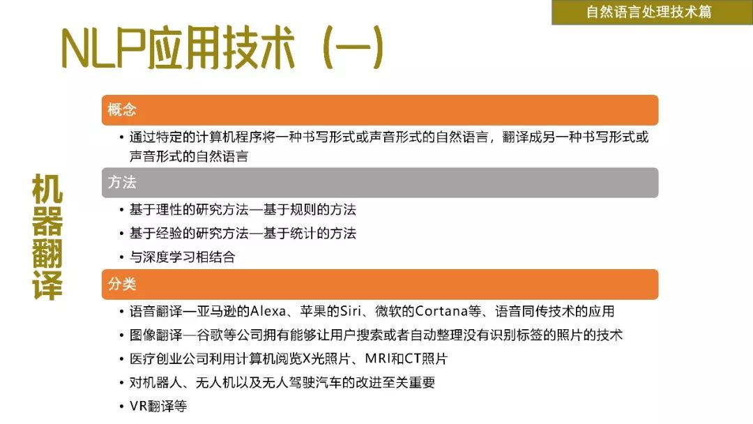 清华发布50页PPT《2018自然语言处理研究报告》（附下载）