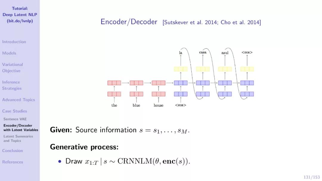 【EMNLP干货】自然语言中的深度隐变量模型（附211页PDF下载）