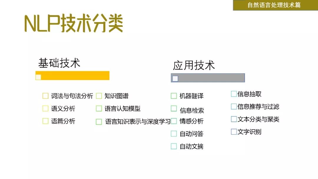 清华发布50页PPT《2018自然语言处理研究报告》（附下载）