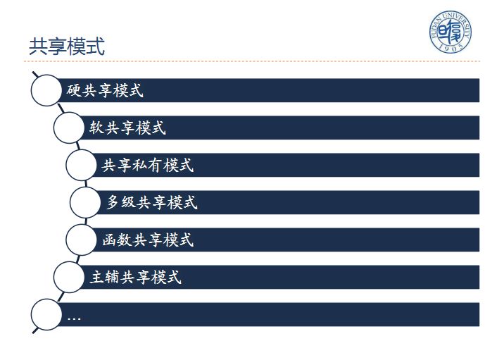 「回顾」自然语言处理中的多任务学习