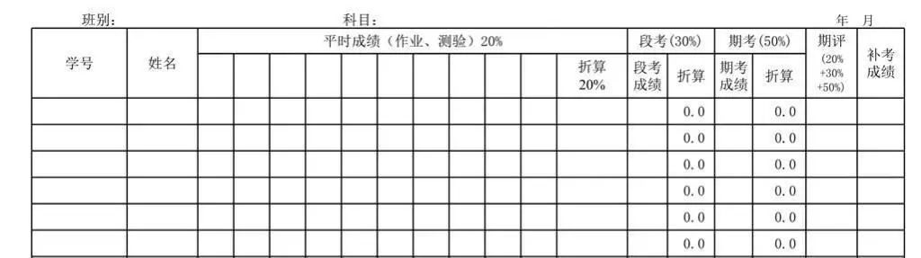 看得见的数据结构——关于数组表，你真的懂吗？