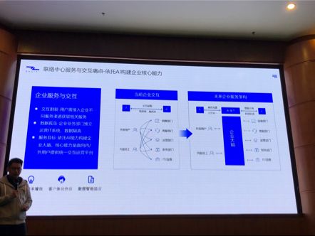 随笔记︱12月9日R语言大会速记（自然语言专场）