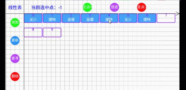 看得见的数据结构——关于数组表，你真的懂吗？