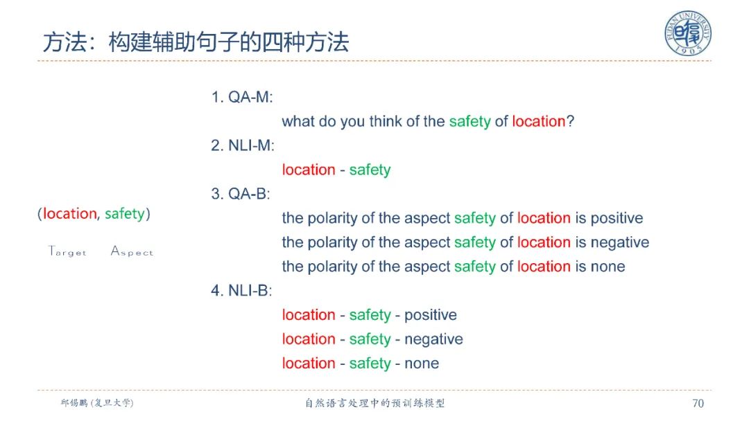 【邱锡鹏老师SMP2020教程】自然语言处理中的预训练模型，90页ppt