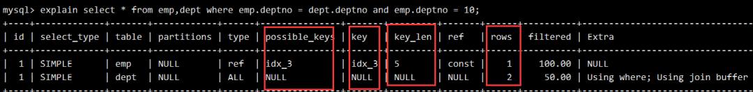 MySQL优化必备之执行计划explain，索引基本知识，索引数据结构推演