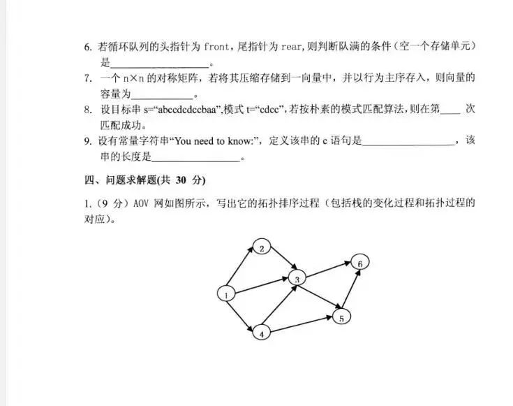 数据结构测试卷！80%真题难度！！快上车！！！