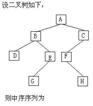 史上最全题库：选择题第1单元 数据结构与算法(1)