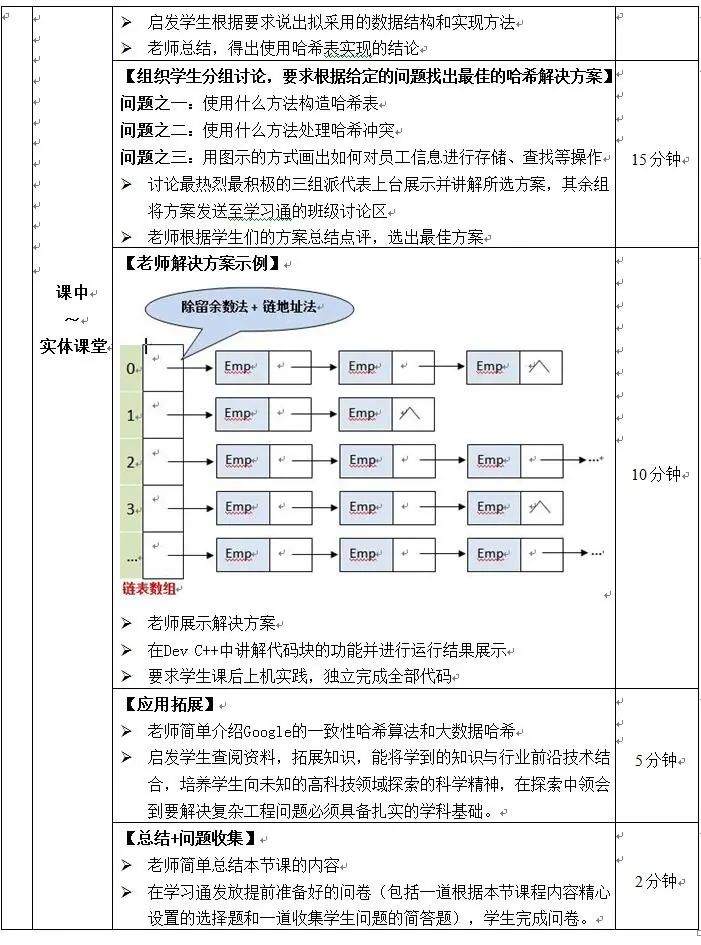 《数据结构与算法》教案