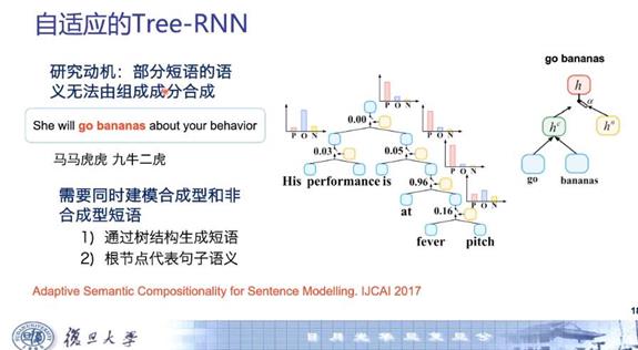 复旦大学黄萱菁：自然语言处理中的表示学习