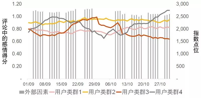 【TMT全镜界】解密基于自然语言分析技术的可疑交易识别——人工智能时代的数据尽职调查（续）