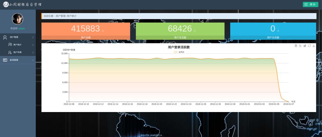 flask_web网站收官