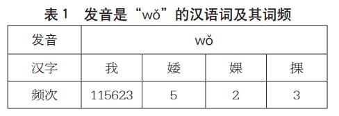 从统计视角看第二语言教学和自然语言处理的共同本质