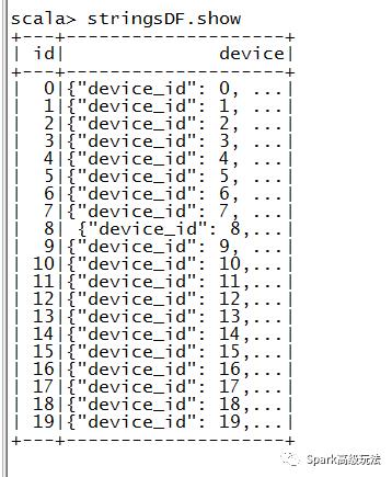 Spark高级操作之json复杂和嵌套数据结构的操作一