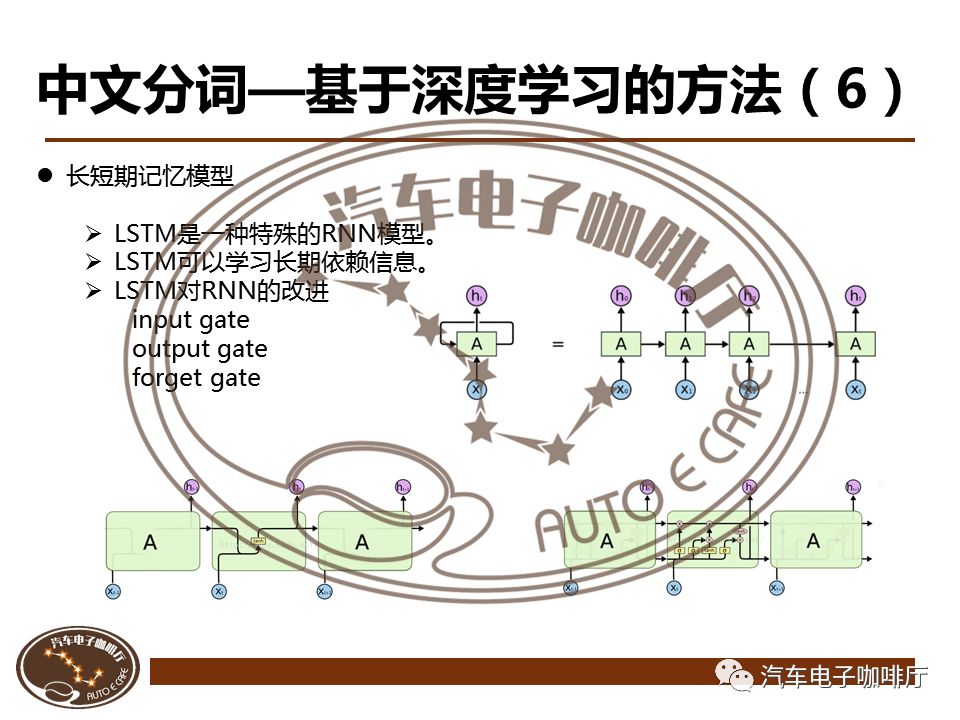 【秘】自然语言处理与智能驾驶