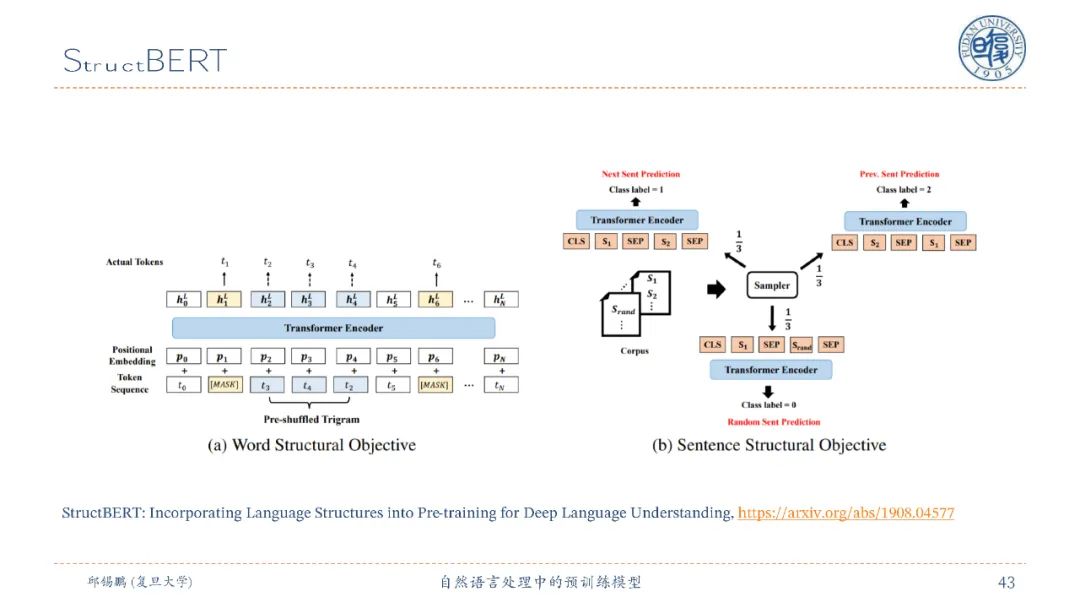 【邱锡鹏老师SMP2020教程】自然语言处理中的预训练模型，90页ppt