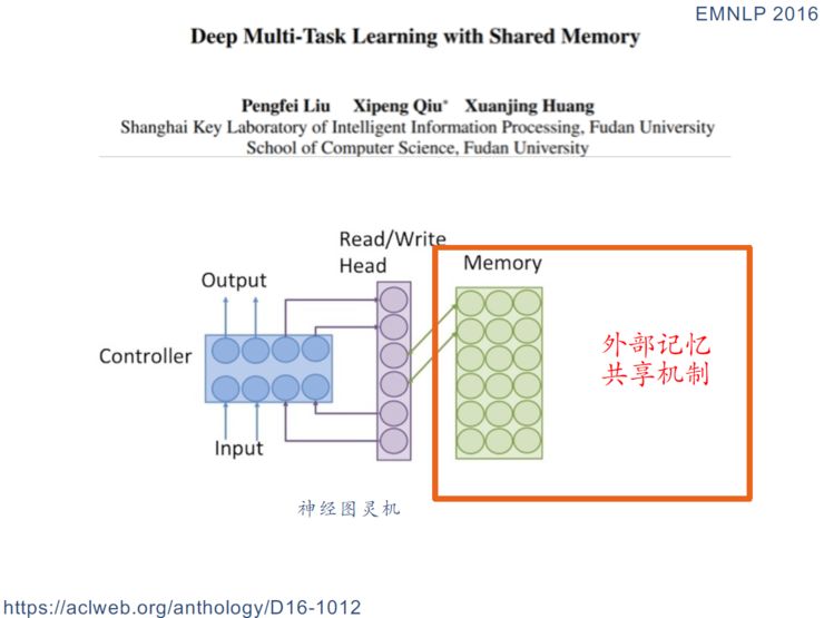 总结 | 复旦大学陈俊坤：自然语言处理中的多任务学习 | AI 研习社职播间第 6 期