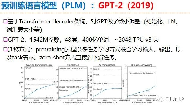 人工智能皇冠上的明珠：自然语言处理简介、最新进展、未来趋势