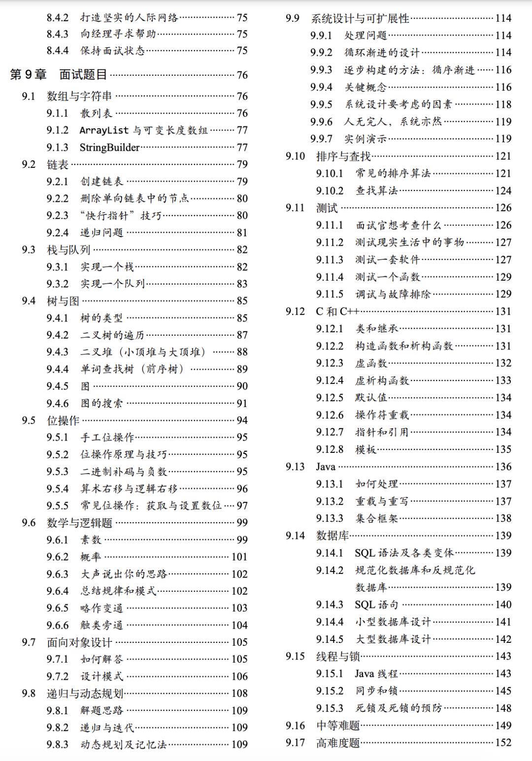 常年霸榜 Amazon 数据结构与算法领域 TOP3