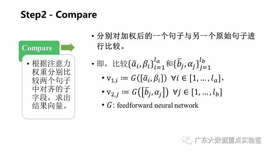 论文分享 | 自然语言推理的可分解注意力模型